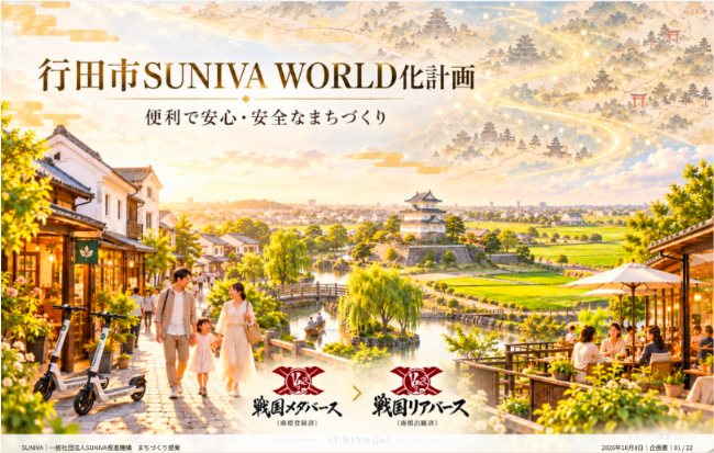 行田市SUNIVAWORLD化計画の表紙。便利で安心・安全なまちづくり